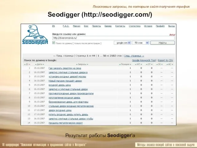 Seodigger (http://seodigger.com/) Результат работы Seodigger’a Поисковые запросы, по которым сайт получает трафик