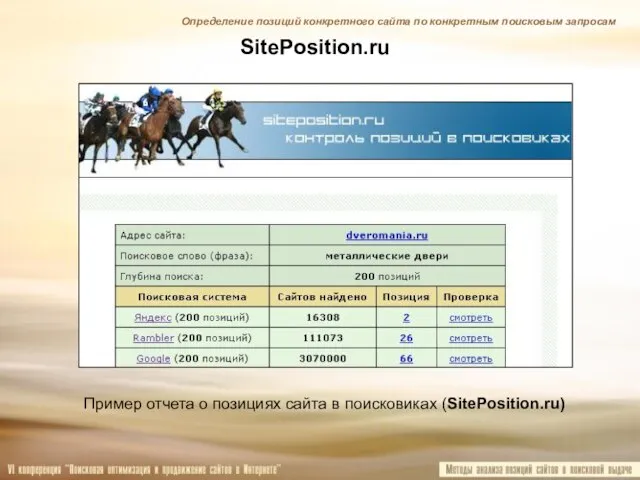 SitePosition.ru Пример отчета о позициях сайта в поисковиках (SitePosition.ru) Определение позиций конкретного