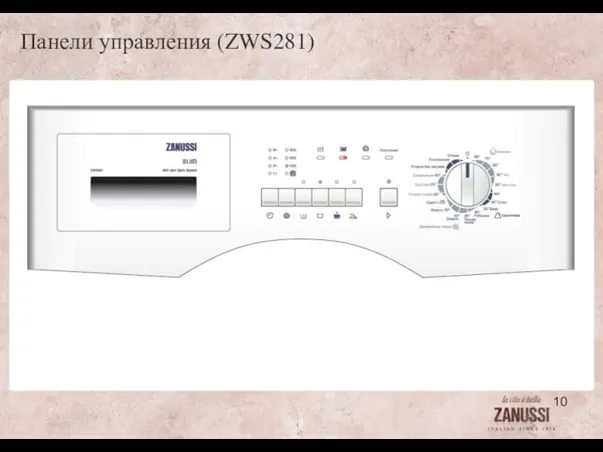 Панели управления (ZWS281)