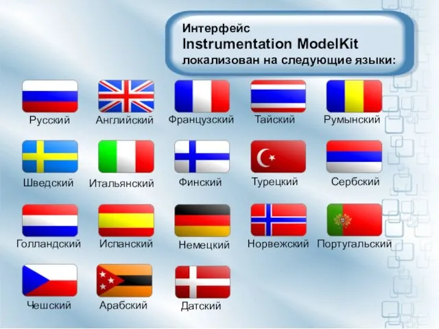Интерфейс Instrumentation ModelKit локализован на следующие языки: Русский Английский Французский Тайский Шведский