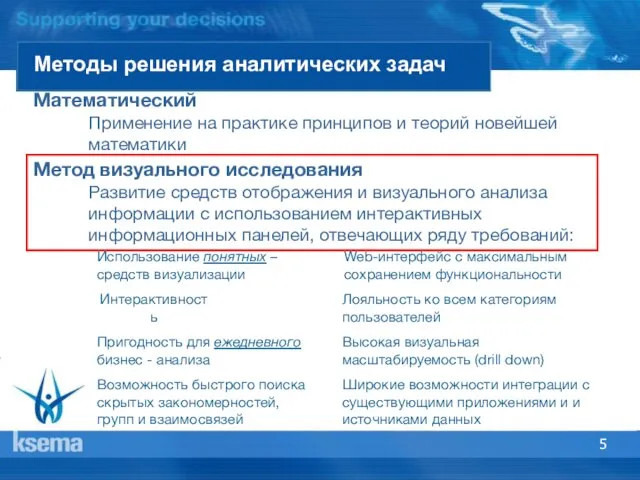 Методы решения аналитических задач Математический Применение на практике принципов и теорий новейшей