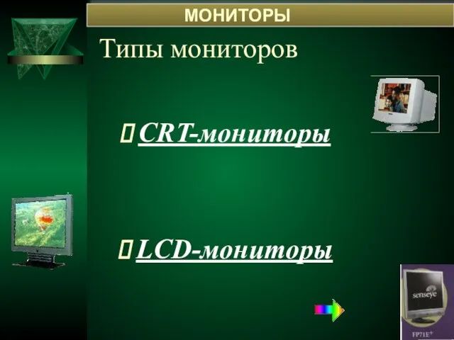 Типы мониторов CRT-мониторы LCD-мониторы МОНИТОРЫ