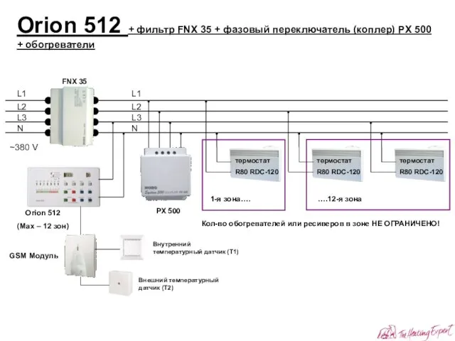 PX 500 Orion 512 + фильтр FNX 35 + фазовый переключатель (коплер)
