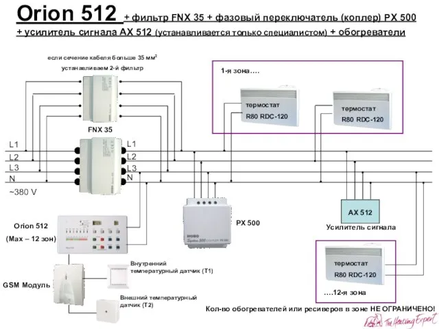 PX 500 Orion 512 + фильтр FNX 35 + фазовый переключатель (коплер)