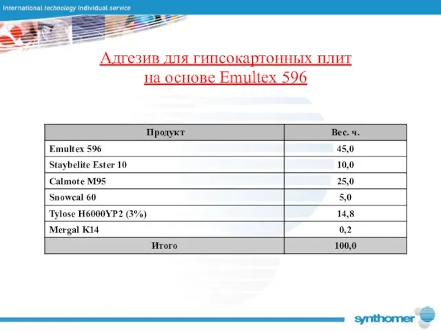 Адгезив для гипсокартонных плит на основе Emultex 596