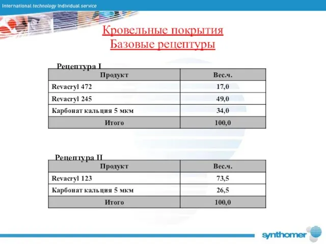 Кровельные покрытия Базовые рецептуры Рецептура I Рецептура II