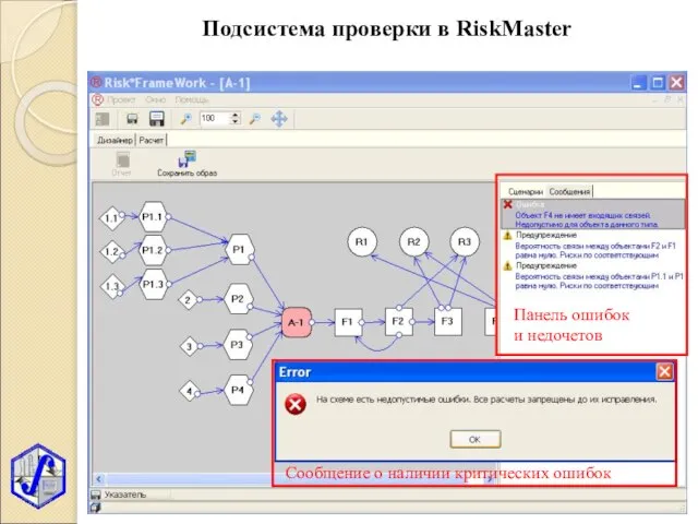 Подсистема проверки в RiskMaster Сообщение о наличии критических ошибок Панель ошибок и недочетов