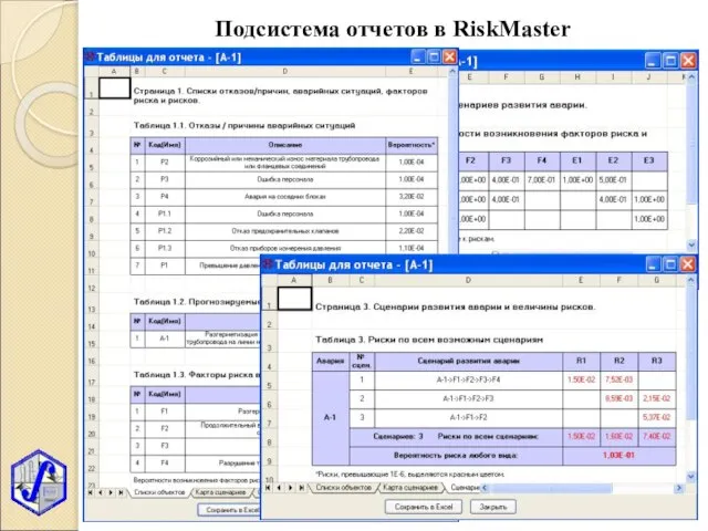 Подсистема отчетов в RiskMaster