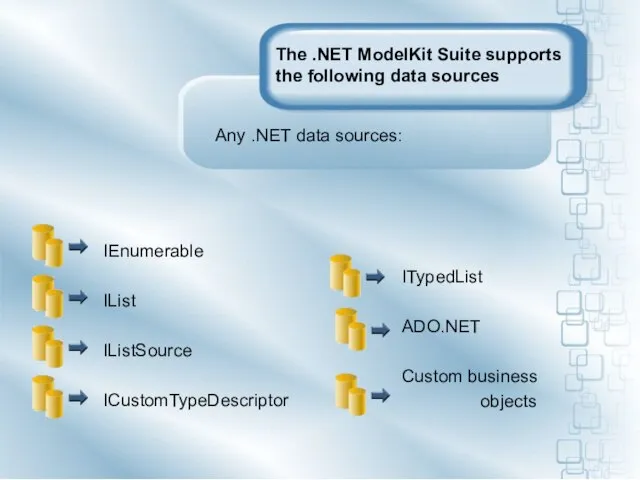 IEnumerable IList IListSource ICustomTypeDescriptor Any .NET data sources: ITypedList ADO.NET Custom business