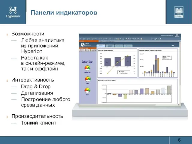 Панели индикаторов Возможности Любая аналитика из приложений Hyperion Работа как в онлайн-режиме,