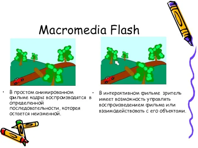 Macromedia Flash В простом анимированном фильме кадры воспроизводятся в определенной последовательности, которая