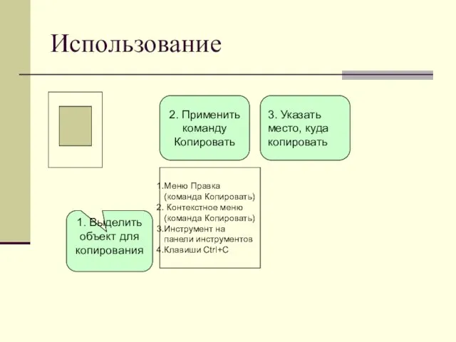 Использование 2. Применить команду Копировать Меню Правка (команда Копировать) Контекстное меню (команда