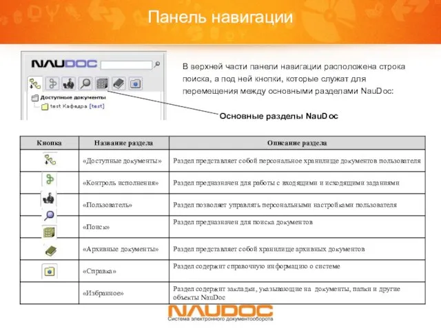 Панель навигации В верхней части панели навигации расположена строка поиска, а под