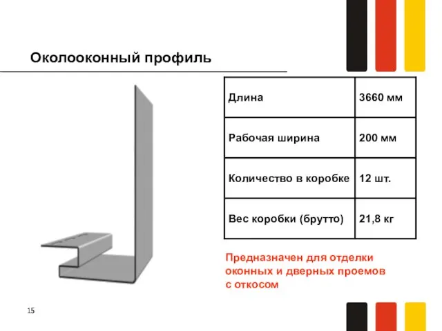 Околооконный профиль Предназначен для отделки оконных и дверных проемов с откосом