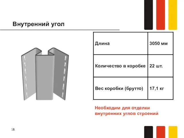 Внутренний угол Необходим для отделки внутренних углов строений