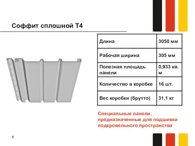 Соффит сплошной Т4 Специальные панели, предназначенные для подшивки подкровельного пространства