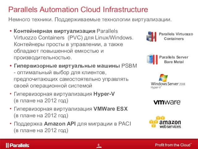 Parallels Automation Cloud Infrastructure Немного техники. Поддерживаемые технологии виртуализации. Контейнерная виртуализация Parallels