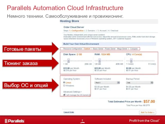 Parallels Automation Cloud Infrastructure Готовые пакеты Тюнинг заказа Выбор ОС и опций