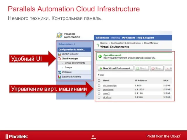 Parallels Automation Cloud Infrastructure Немного техники. Контрольная панель. Удобный UI Управление вирт. машинами