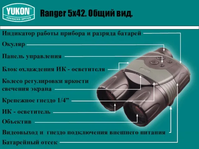 Ranger 5х42. Общий вид. Индикатор работы прибора и разряда батарей Окуляр Панель