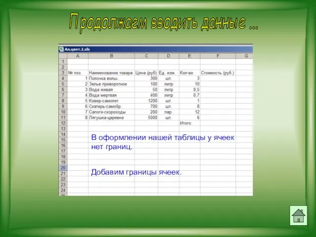 Продолжаем вводить данные ... Результат автозаполнения. Заполним таблицу до конца. В оформлении