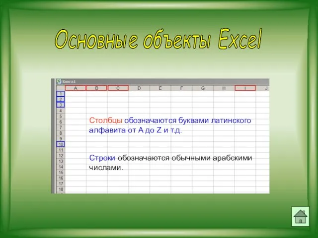 Столбцы обозначаются буквами латинского алфавита от A до Z и т.д. Строки