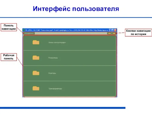 Интерфейс пользователя