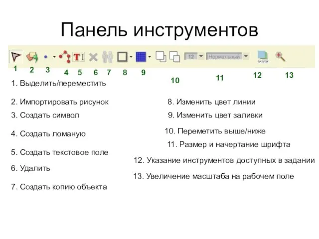 Панель инструментов 1. Выделить/переместить 2. Импортировать рисунок 3. Создать символ 4. Создать