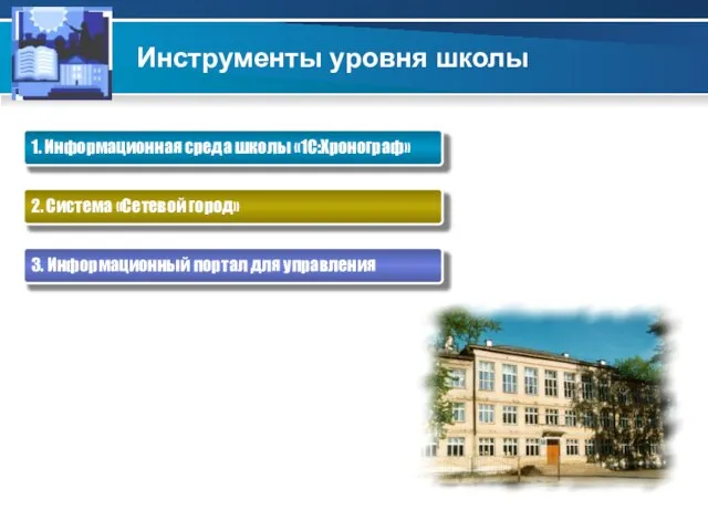 Инструменты уровня школы 1. Информационная среда школы «1С:Хронограф» 2. Система «Сетевой город»