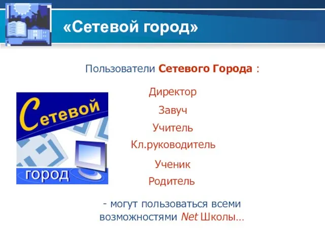 «Сетевой город»