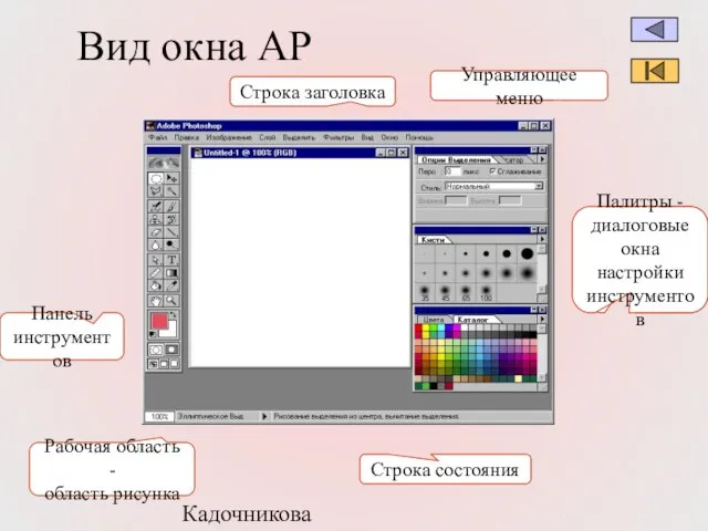 Кадочникова В.И. Вид окна AP Строка заголовка Управляющее меню Строка состояния Палитры