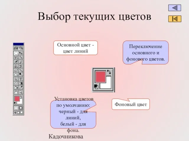 Кадочникова В.И. Выбор текущих цветов Основной цвет - цвет линий Фоновый цвет