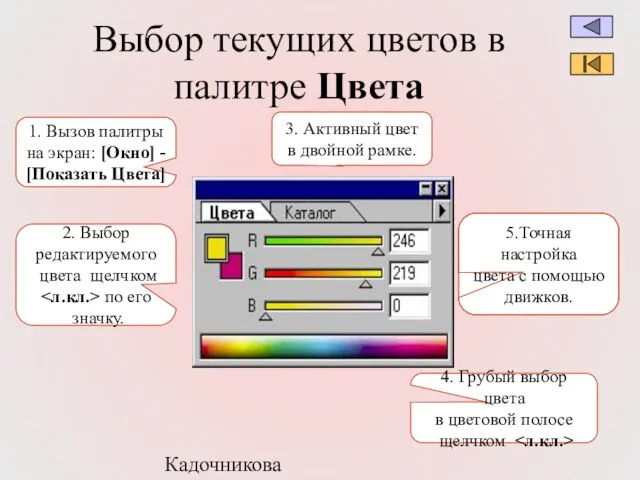 Кадочникова В.И. Выбор текущих цветов в палитре Цвета 1. Вызов палитры на