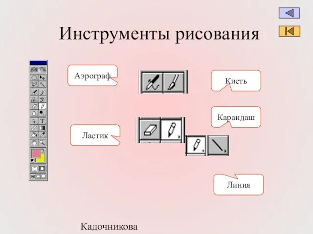 Кадочникова В.И. Инструменты рисования Аэрограф Ластик Кисть Карандаш Линия