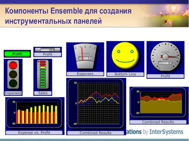 Компоненты Ensemble для создания инструментальных панелей