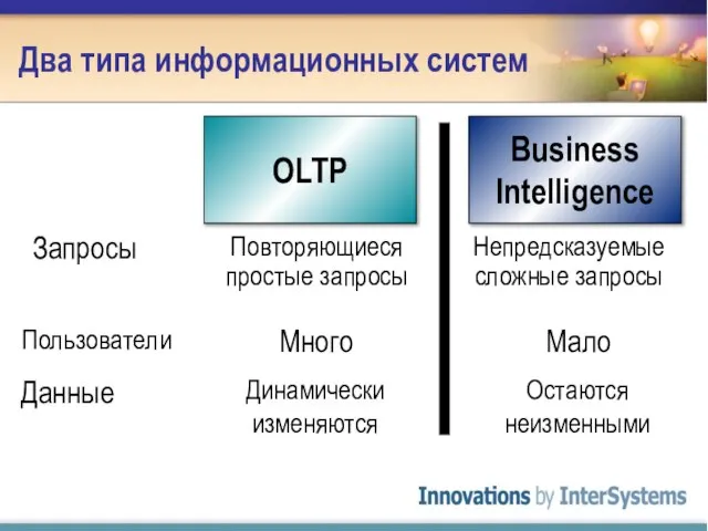 Два типа информационных систем OLTP Business Intelligence