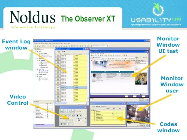 The Observer XT Video Control Event Log window Codes window Monitor Window