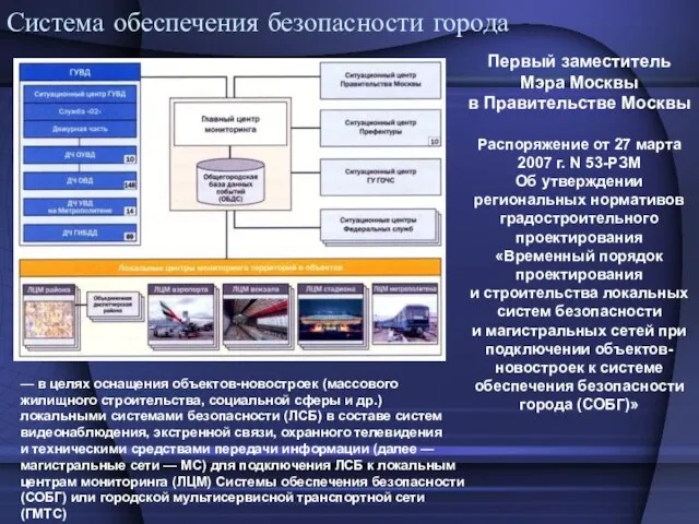 Система обеспечения безопасности города Первый заместитель Мэра Москвы в Правительстве Москвы Распоряжение