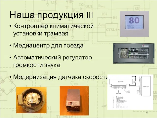 Наша продукция III Контроллер климатической установки трамвая Медиацентр для поезда Автоматический регулятор