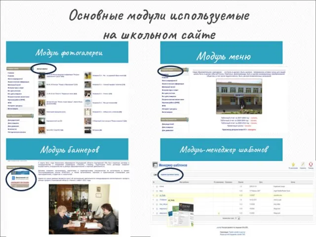 Основные модули используемые на школьном сайте Модуль фотогалереи Модуль меню Модуль баннеров Модуль-менеджер шаблонов