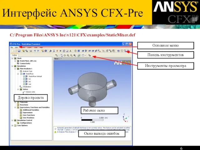 Интерфейс ANSYS CFX-Pre Дерево проекта Рабочее окно Основное меню Окно вывода ошибок