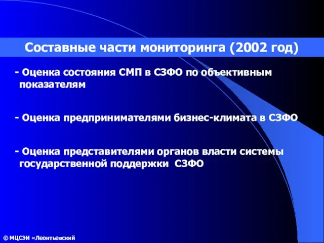 Составные части мониторинга (2002 год) Оценка состояния СМП в СЗФО по объективным