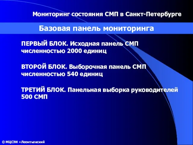 Базовая панель мониторинга Мониторинг состояния СМП в Санкт-Петербурге ПЕРВЫЙ БЛОК. Исходная панель