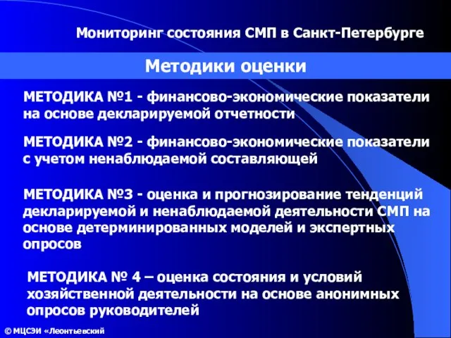 Методики оценки Мониторинг состояния СМП в Санкт-Петербурге МЕТОДИКА №1 - финансово-экономические показатели