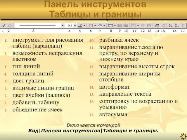 инструмент для рисования таблиц (карандаш) возможность исправления ластиком тип линий толщина линий