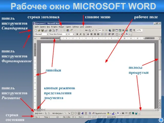 Рабочее окно MICROSOFT WORD