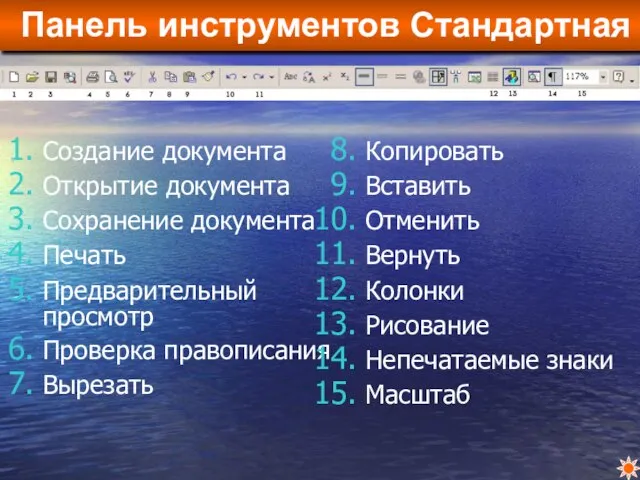 Панель инструментов Стандартная Создание документа Открытие документа Сохранение документа Печать Предварительный просмотр