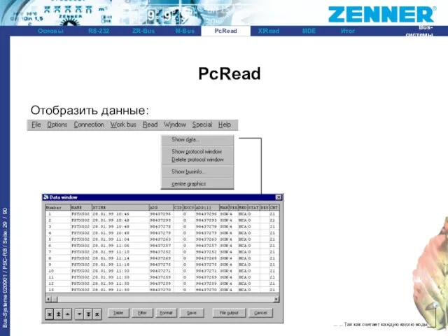 PcRead Отобразить данные: PcRead