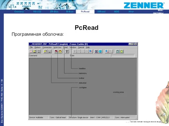 PcRead Программная оболочка: PcRead