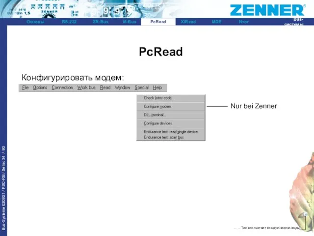 PcRead Конфигурировать модем: Nur bei Zenner PcRead